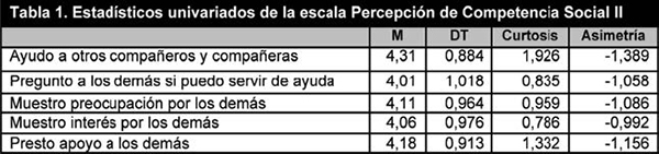 Draft Content 664728535-51233 ov-es030.jpg