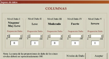 Evaluación del daño de un elemento estructural.