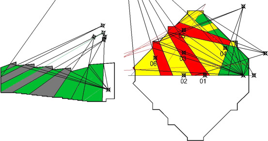 Fig. 8.