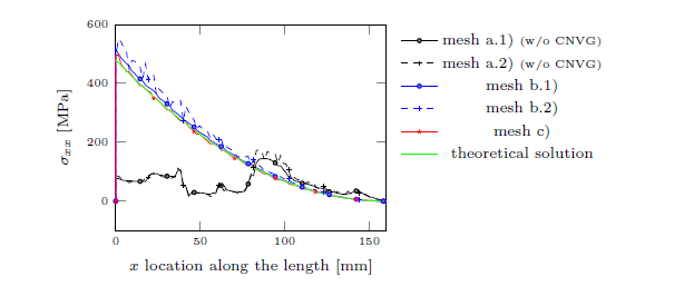 Review 265042547183 4572 Fig8.png