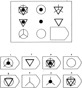 Illustrative progressive matrices item. The respondents are asked to recognize ...