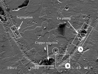 Solidification around weld lines.