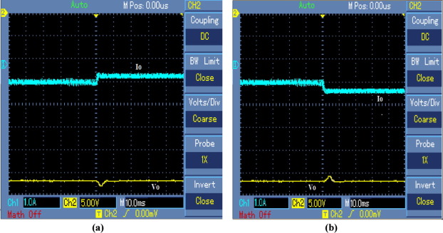 Experimental results of NOEBC using proposed controller at load variation (a) ...