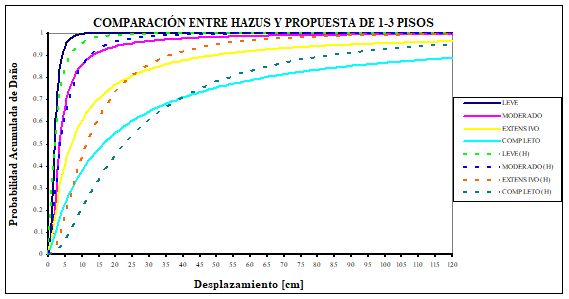 Draft Samper 321819530-monograph-image726.png