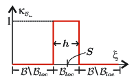 Colocation function κ\mathcalBloc(x)