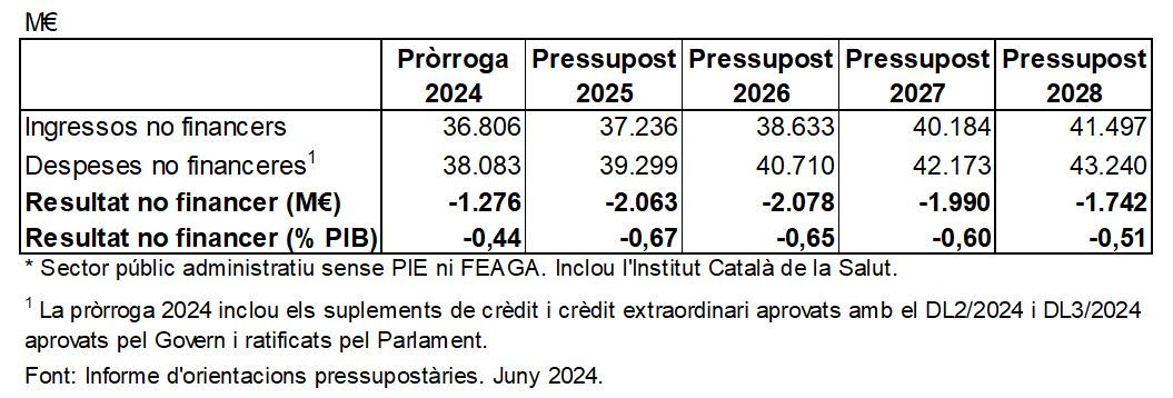 Review 292750068055 7074 tab9.JPG