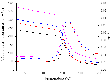 Alvaredo et al 2019a-image6-c.png