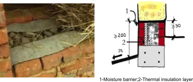 Moistureproofing method for straw-bale wall at the foundation.