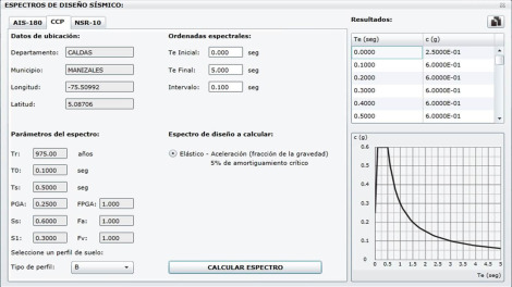 Herramienta online para el cálculo de espectros elásticos de diseño.