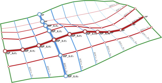 BDCurve generation and curve–curve intersection to construct boundary-driven ...