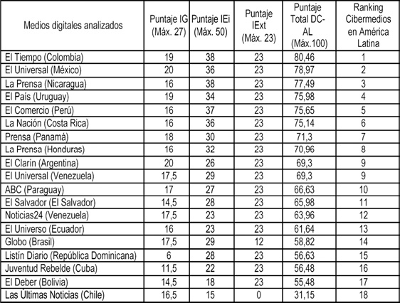 Draft Content 416754378-26576 ov-es034.jpg