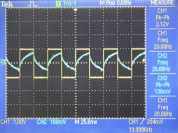 Fractional integral of square waveform for γ=-0.6 (input – yellow, output – ...