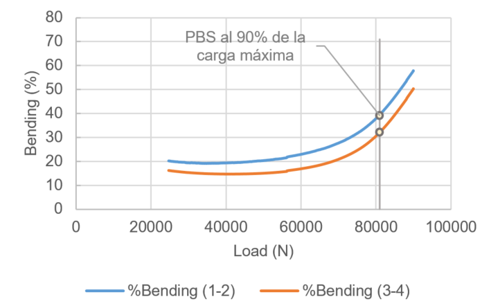 Draft Simon Fuentes 126358444 7430 figura11.png