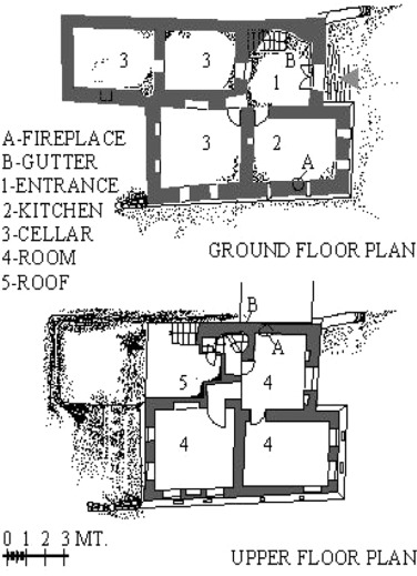 Fig. 11