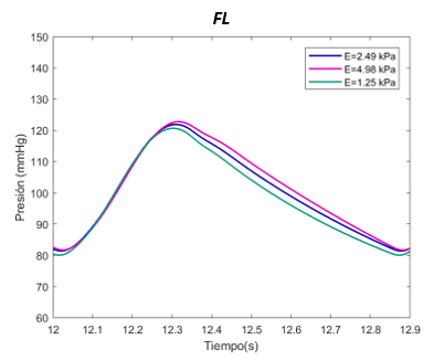 Draft Samper 411837410 7298 Grafica7.png