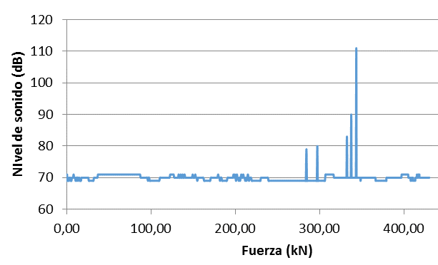Garcia-Nieto et al 2019a-image14.png