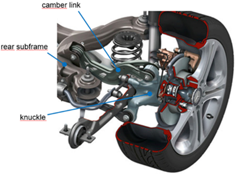 Mezzacasa et al 2021a-image6.png