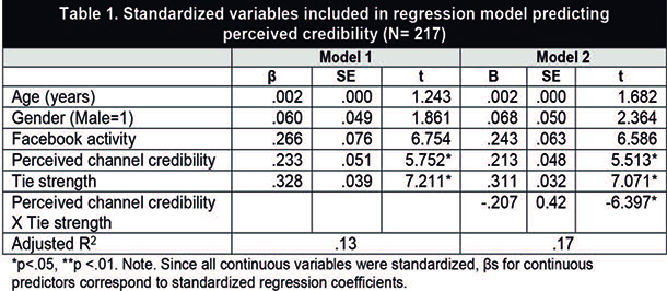 Samuel-Azran Hayat 2019a-73248-en026.jpg