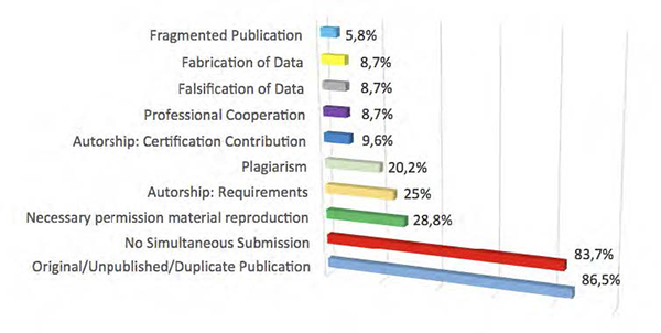 Draft Content 443317529-51228-en011.jpg