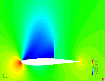 Cₚ contours obtained by the baseline design (a) and compromised solution (b) at Cₚ range of [-1.37:1.20].