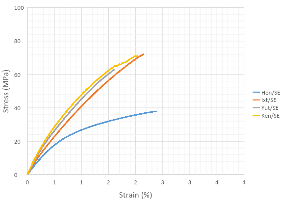 Franco et al 2021a-image9-c.png