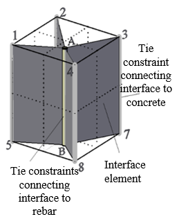 Draft Samper 511491986 4012 fig45c.png