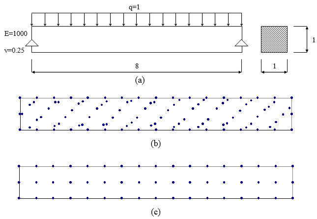 Draft Samper 896389445 3843 Fig8.png