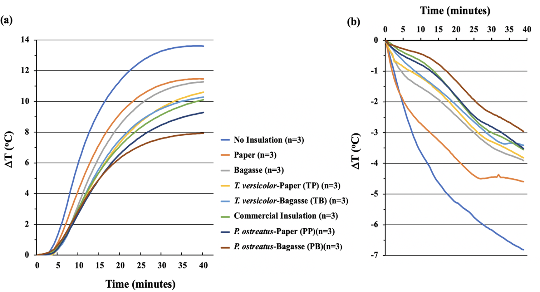 Draft Voelker 516016153 8606 fig7.png