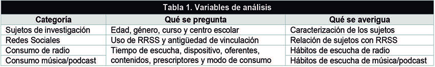 Pedrero-Esteban et al 2019a-73251 ov-es034.jpg