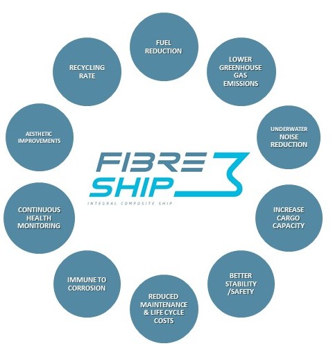 Draft Compuestos 142603353-image5-c.jpg