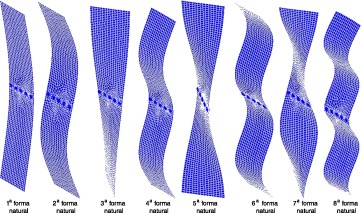 Representação das 8 primeiras formas naturais de vibração do modelo de elementos ...