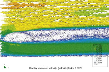 Campo de velocidades instantáneas en el plano de simetría del modelo M1 (en la ...