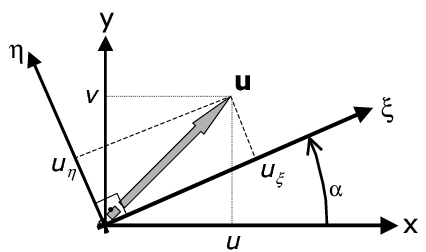 Draft Samper 447243531 2415 Fig1.png