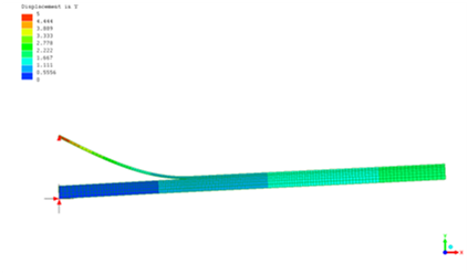 Mujika et al 2017a-image5-c.png