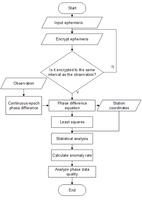 Review 241723476070 4336 Figure 1.jpg