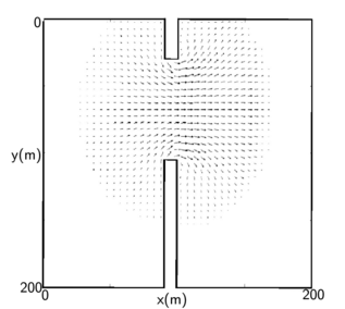 Coelho et al 2019b 8647 571px-Draft Coelho 632154385-fig9a.png