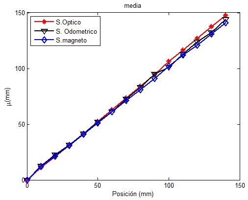 Draft Gonzalez-Barbosa 236306777 2634 mediamm.jpg