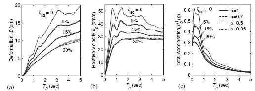 Draft Samper 432909089-monograph-image75.png