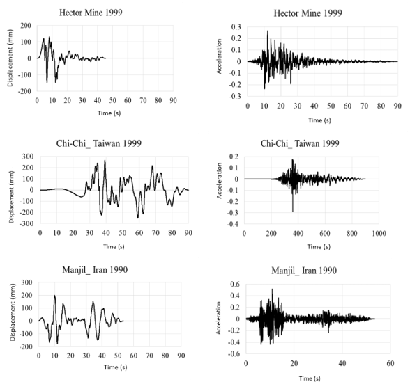 Andi1 et al 2020a 9440 Figure3.png