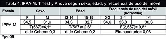 Draft Content 317334369-71776 ov-es009.jpg