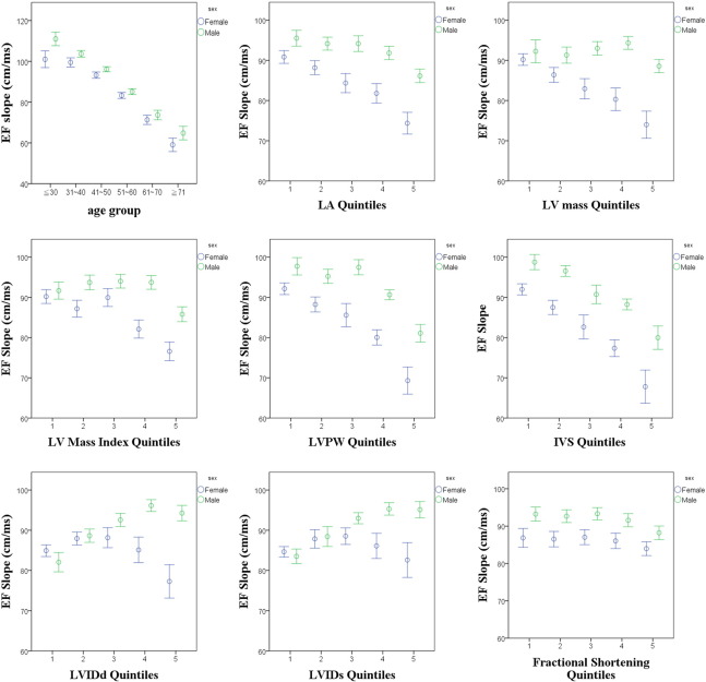 Image for figure Supplemental Fig. 1