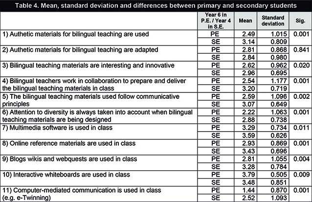 Draft Content 972856925-71781-en034.jpg