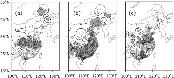 Averaged summer rainfall differences, (a) 1975–1989 minus 1958–1974, (b) ...