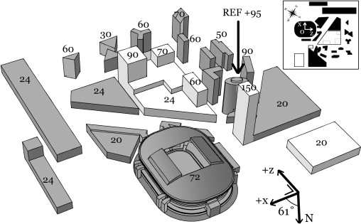 Amsterdam ArenA football stadium and surrounding buildings in a 300m radius ...
