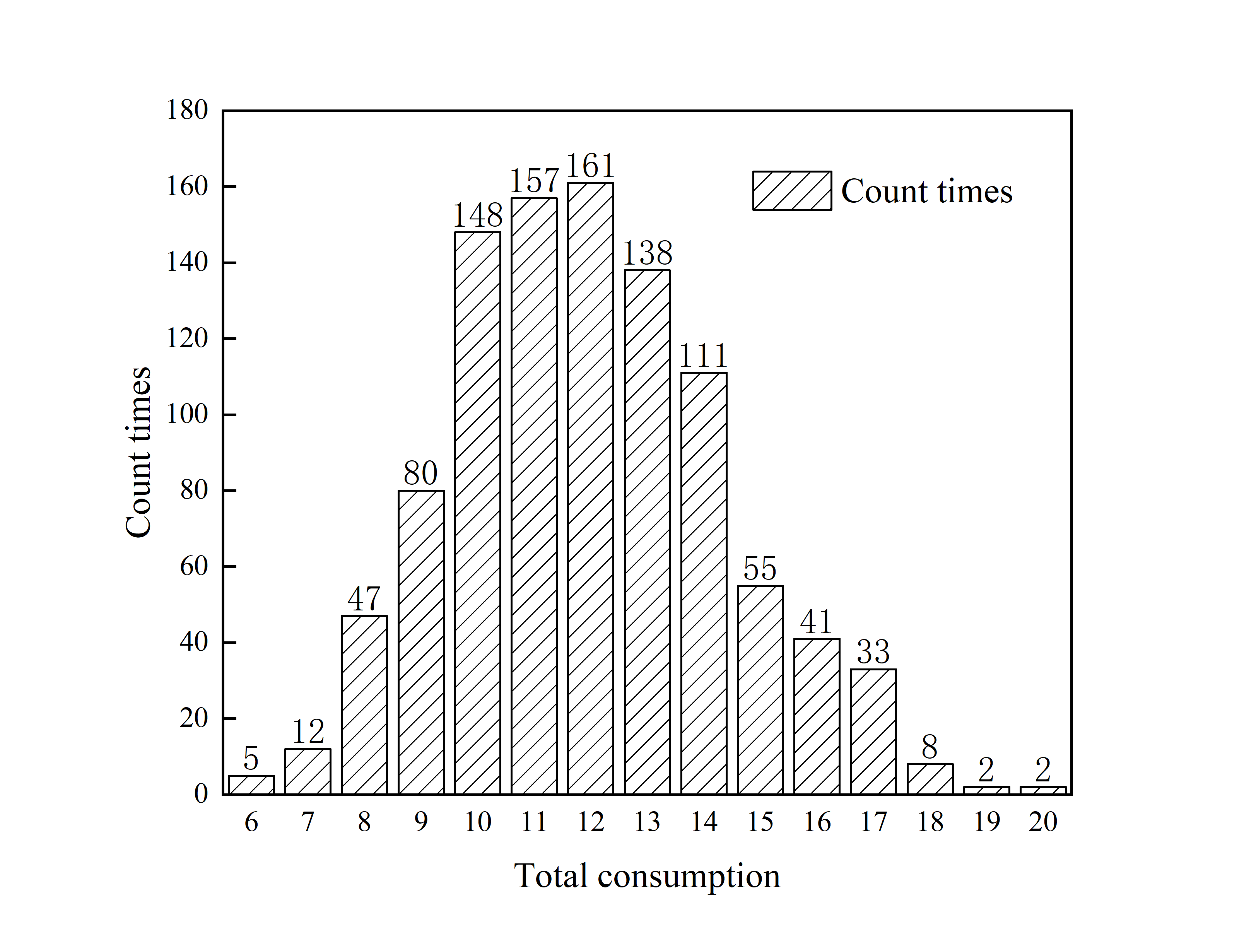 Review 525570410955 1307 f9.png