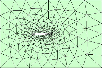 Flujo supersónico alrededor de un perfil NACA0012: malla de cálculo.