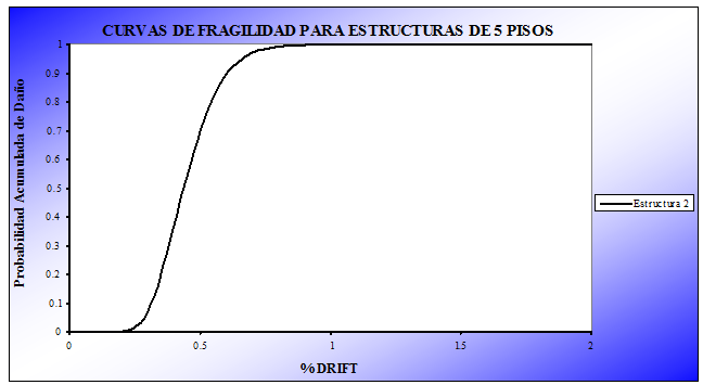 Draft Samper 321819530 3727 Fig9-24.png