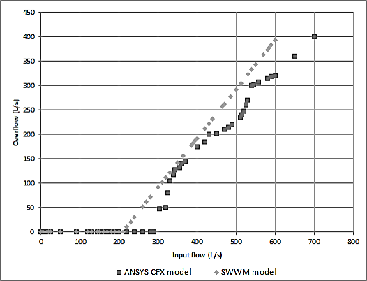 Review 389508123835 5014 3.9-1.png