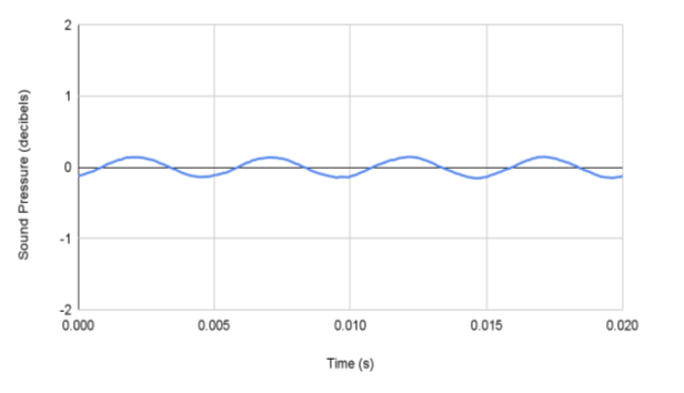 Review 667457076814 7205 Screen Shot 2023-08-10 at 10.45.57 AM.png