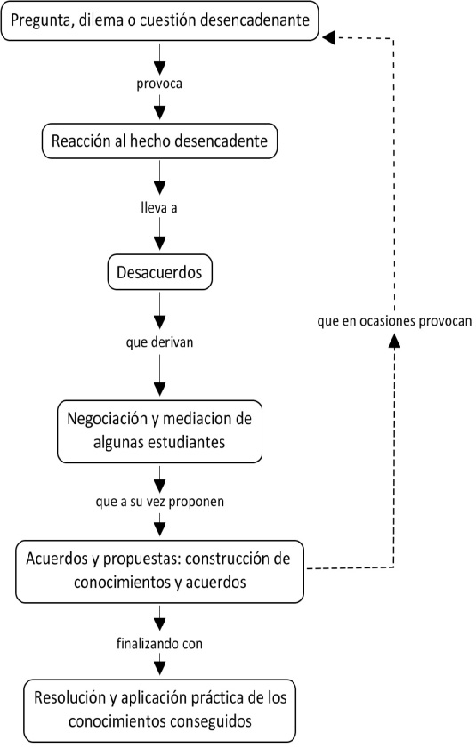 Draft Content 273877358-27249 ov-es040.jpg